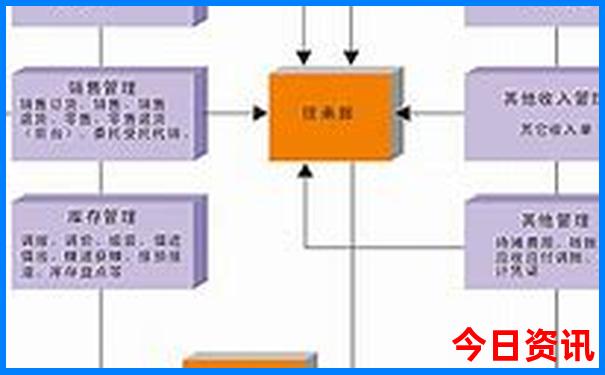 湖北省旅游景点排行前十名